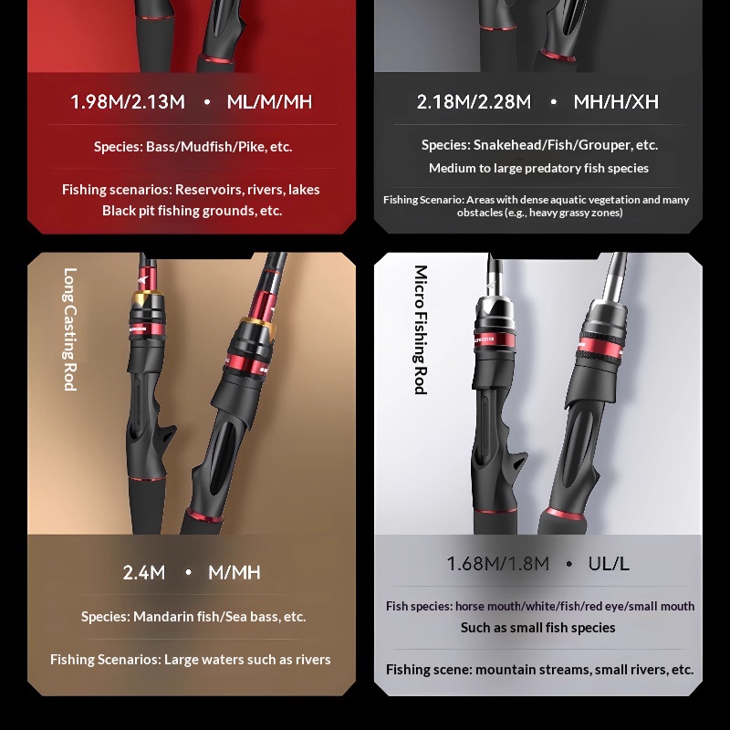 Joran KastKing 1.68m UL/L deng - Fishing Rod Guide Replacement ulasan dan harga