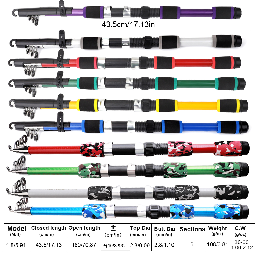 Set Joran dan Reel Pancing FTK - Fishing Rod Carbon Fiber ulasan dan harga