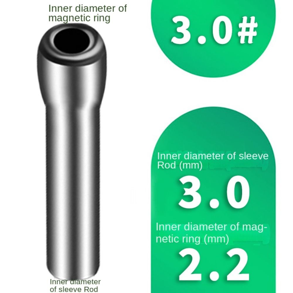 Baru O Ring Joran Pancing Pand - Fishing Rod Guide Replacement ulasan dan harga