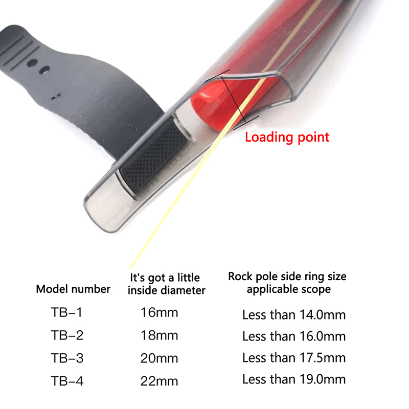 1 Buah Penutup Ujung Joran Pan - Fishing Rod Building Kit ulasan dan harga